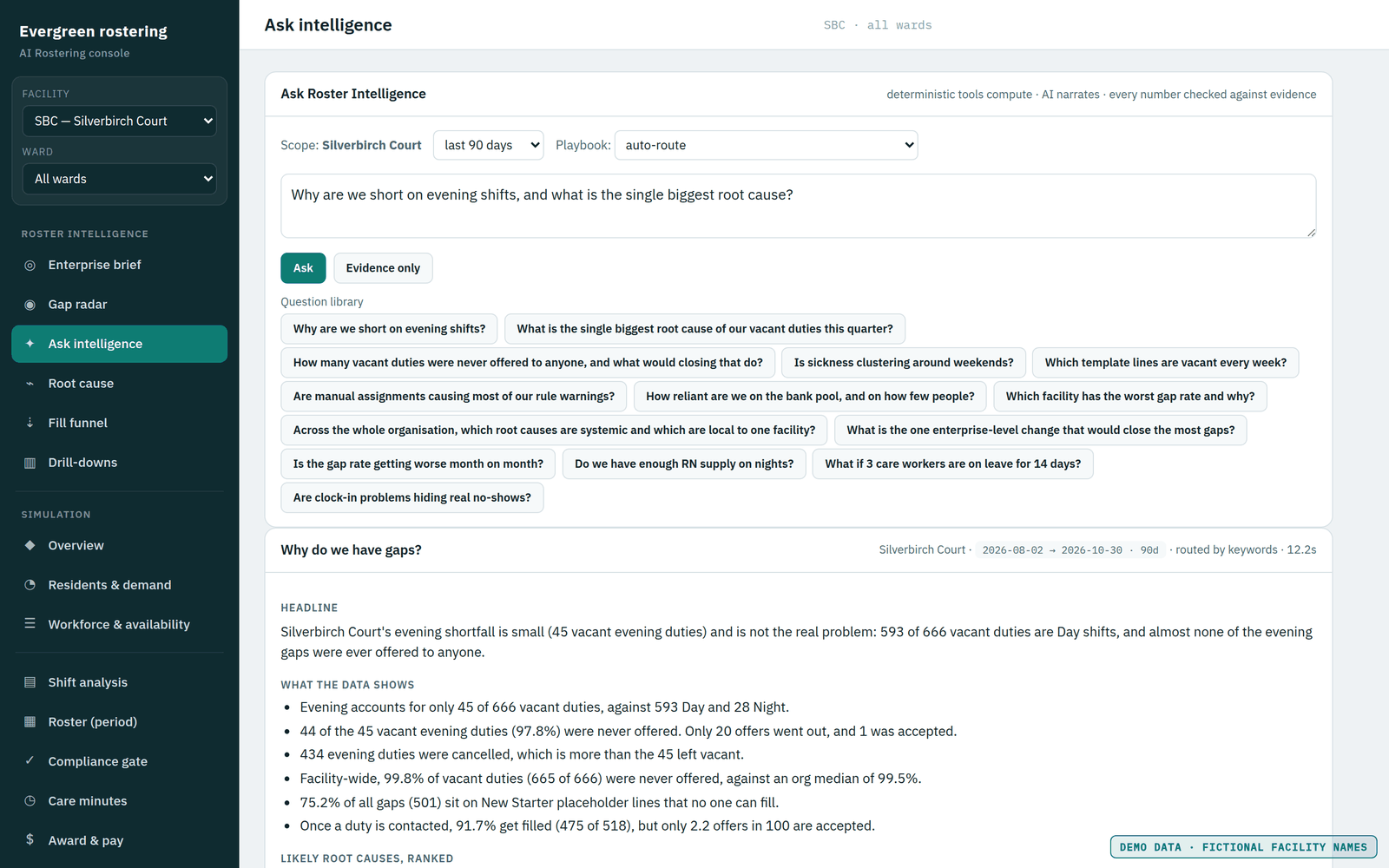 Ask intelligence: a plain-language question and a grounded answer with headline, evidence and ranked causes