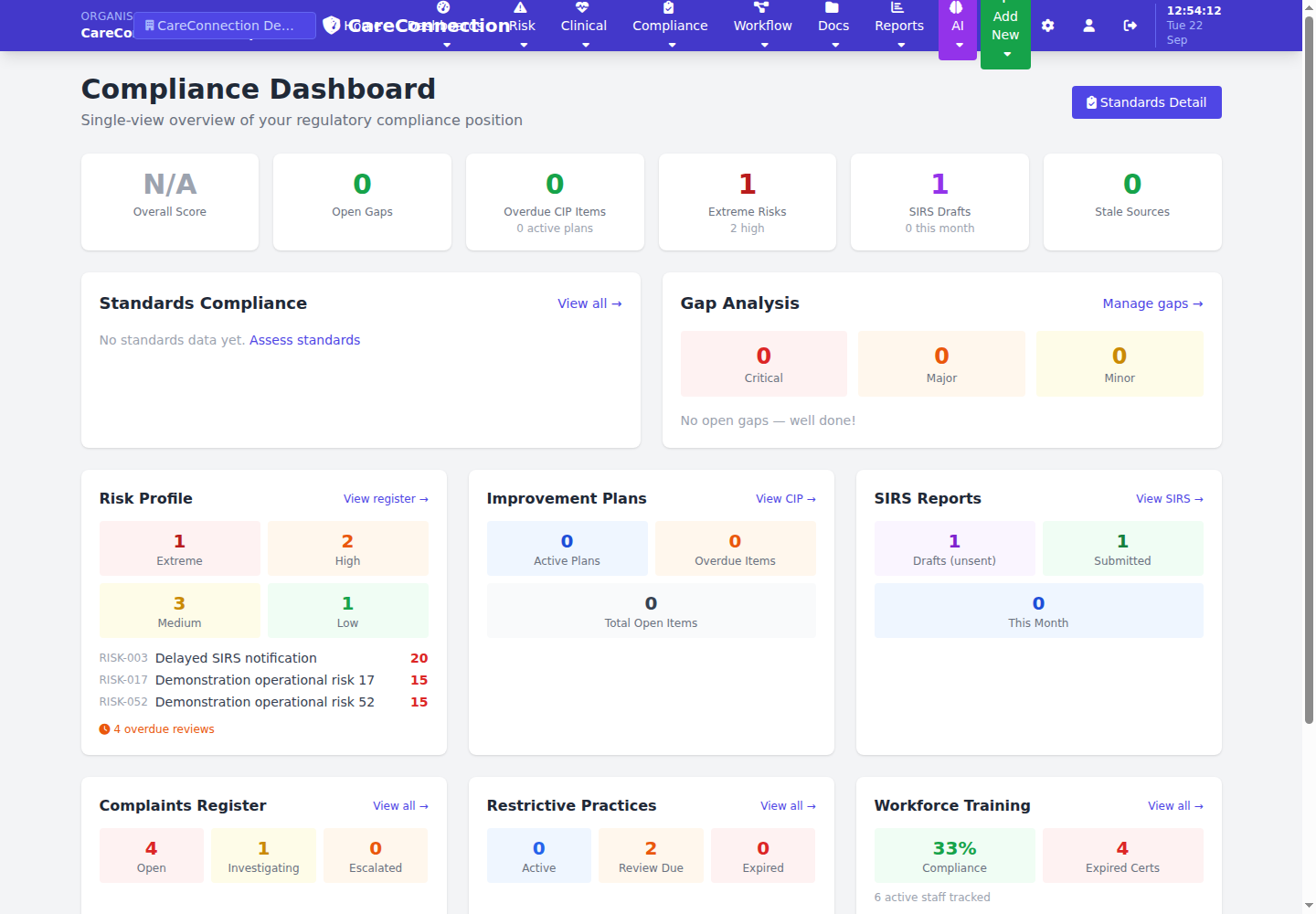 Compliance view showing standards compliance, gap analysis and risk profile