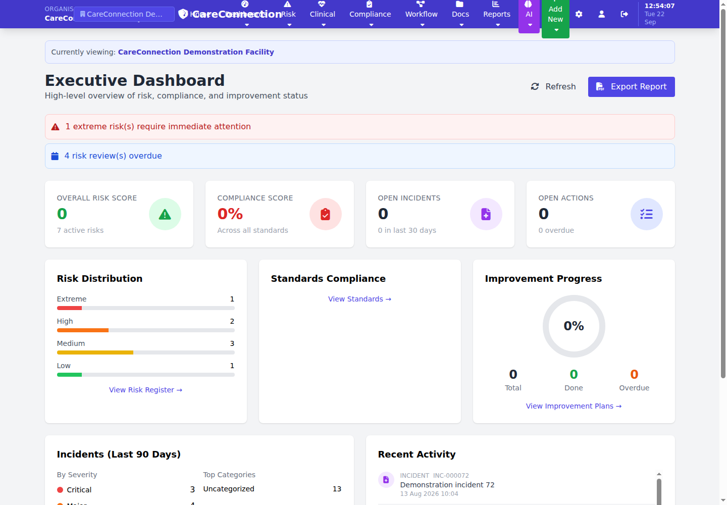 Executive dashboard showing risk distribution, standards compliance, open incidents and improvement progress